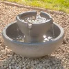 Light Up Solar Water Feature