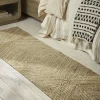 Relais Runner