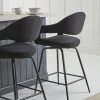 Two Bouclé Counter Stools - Black